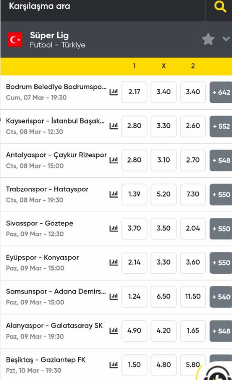 iOS için uygulama nasıl indirilir